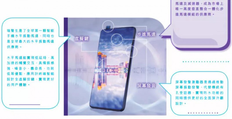 2018年手機概念股業(yè)績排行榜:17家企業(yè)凈利潤超5億