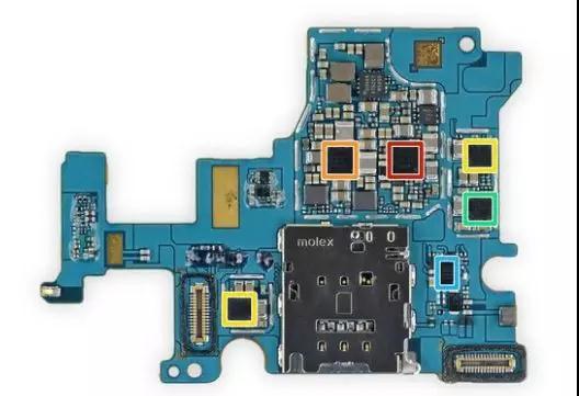 三星折疊手機(jī)Galaxy Fold深度拆解