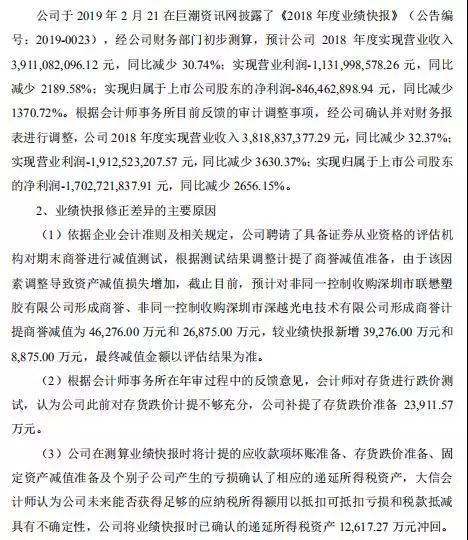 業(yè)績變臉:星星科技/勝利精密虧損擴(kuò)大至25億