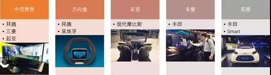 1000億車載顯示市場的誘惑,Mini LED顯示屏來勢洶涌