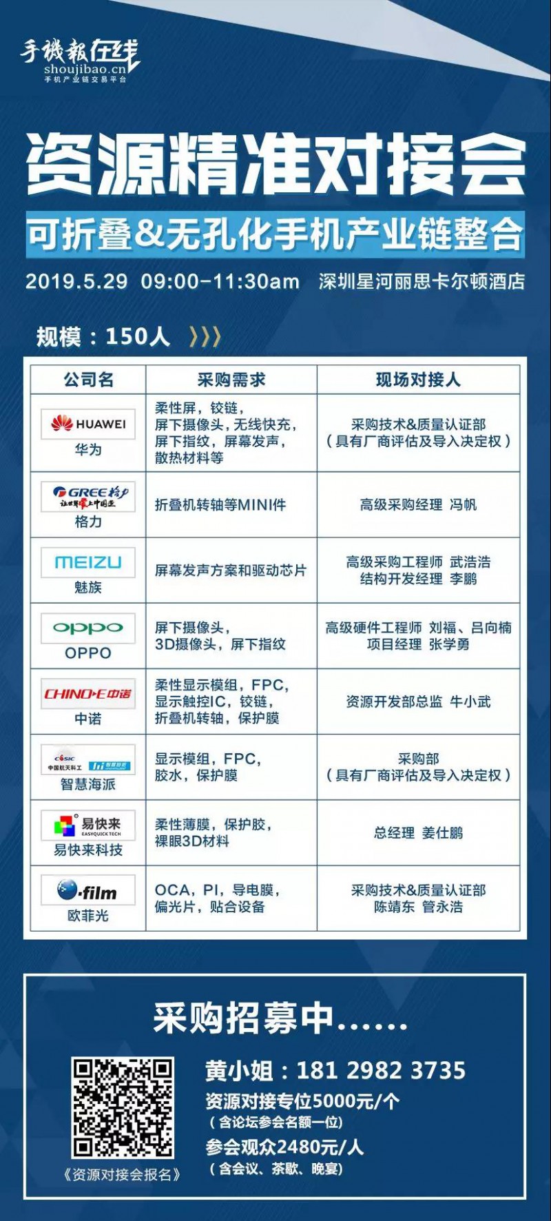 “無孔化”報(bào)名成功名單公示?(5月20日更新)