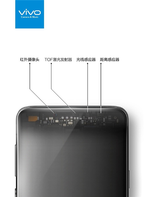 5G創(chuàng)造生活新體驗(yàn) vivo即將亮相MWC2019