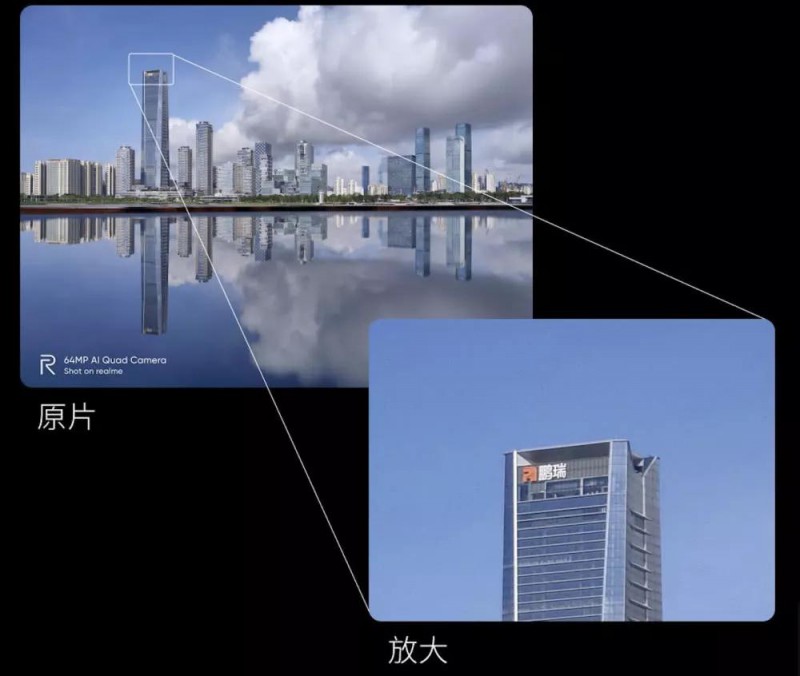 手機(jī)攝像頭或?qū)⑦~入新臺階：全球首款6400萬像素的手機(jī)下半年將出爐