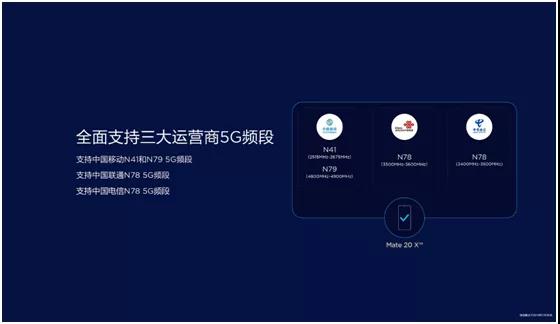 華為首款5G手機Mate 20 X (5G)發(fā)布 標志著5G手機時代正式開啟