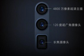 2019年上半年光學(xué)產(chǎn)業(yè)鏈深度剖析