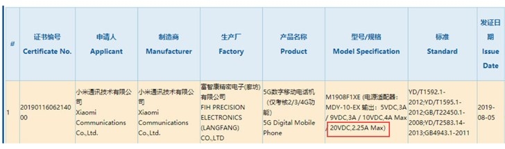 小米5G新機(jī)通過3C認(rèn)證，迄今為止充電功率最高的小米手機(jī)