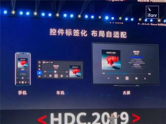 華為開發(fā)者大會余承東演講全文:鴻蒙是面向未來的操作系統(tǒng)