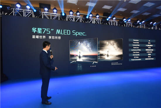 ini LED優(yōu)勢(shì)凸顯已成市場(chǎng)主流 TCL華星前瞻布局有望率先量產(chǎn)