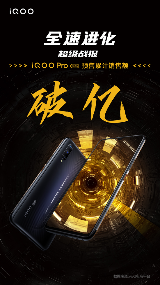 全速進(jìn)化 iQOO Pro 5G版預(yù)售累計(jì)銷(xiāo)售額破億