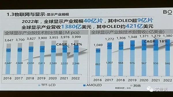 歐姆龍東莞廠宣布解散