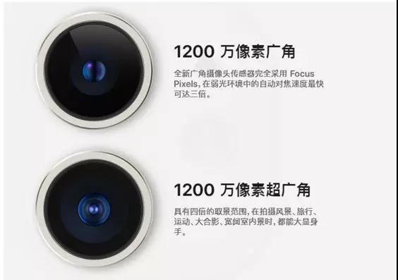 iphone11系列押注攝像頭 &ldquo;浴霸&rdquo;被瘋狂吐槽