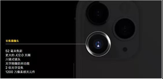 iphone11系列押注攝像頭 &ldquo;浴霸&rdquo;被瘋狂吐槽