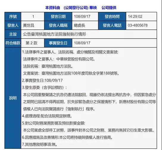 華映走了！大中華面板黃埔軍校凄慘落幕