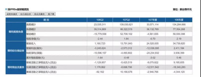 華映走了！大中華面板黃埔軍校凄慘落幕