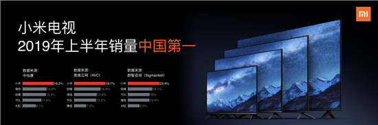 小米全面屏電視Pro正式發(fā)布！全系4K屏+8K播放，起步價1499元