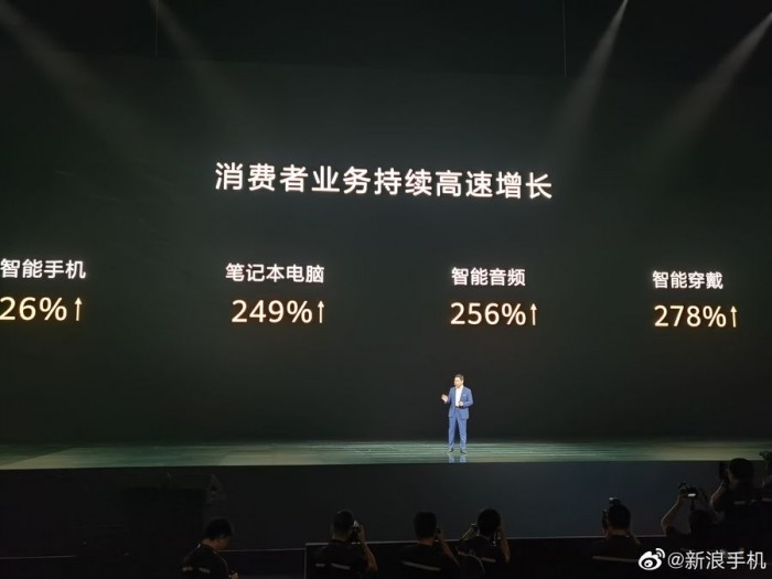 余承東：沒有美國制裁 華為手機(jī)銷量將突破3億臺(tái)