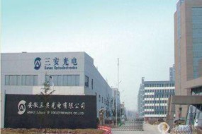 三安光電總投資138億項(xiàng)目：長(zhǎng)沙國(guó)資委/格力電器分別入股50億/20億！