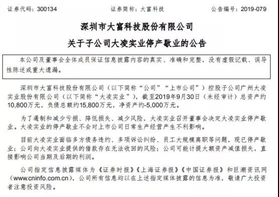 大富科技踩雷:子公司大凌實(shí)業(yè)巨虧停產(chǎn)歇業(yè)