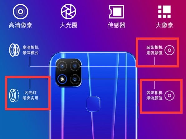 這款新發(fā)布的“三攝”手機竟然有兩個攝像頭是裝飾的