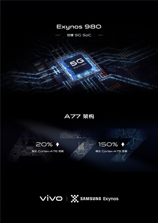 最低3298元！ vivo X30系列火爆開售驚喜不斷