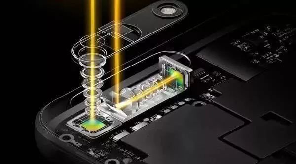 手機(jī)潛望式長焦鏡頭將成為今年的主流！