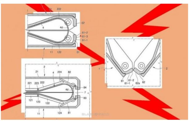 折疊手機的發(fā)展