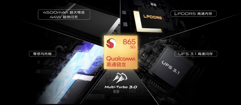 NEX 3S 5G旗艦新品熱銷，卓越性能出色外觀備受追捧