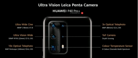 華為P40系列昨日全球發(fā)布 攝像頭詳細(xì)供應(yīng)商大曝光