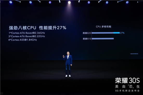 全民5G時(shí)代來(lái)臨！榮耀30S首發(fā)麒麟820掀起5G手機(jī)普及風(fēng)暴