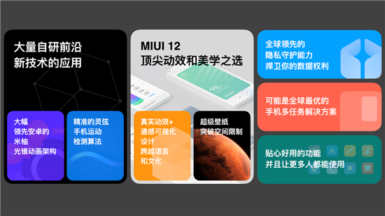 小米MIUI十周年巨獻(xiàn)，MIUI12發(fā)布：挑戰(zhàn)世界最強(qiáng)
