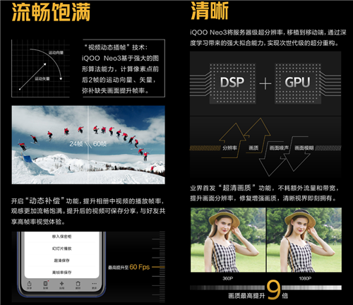 iQOO Neo3超清畫質(zhì)