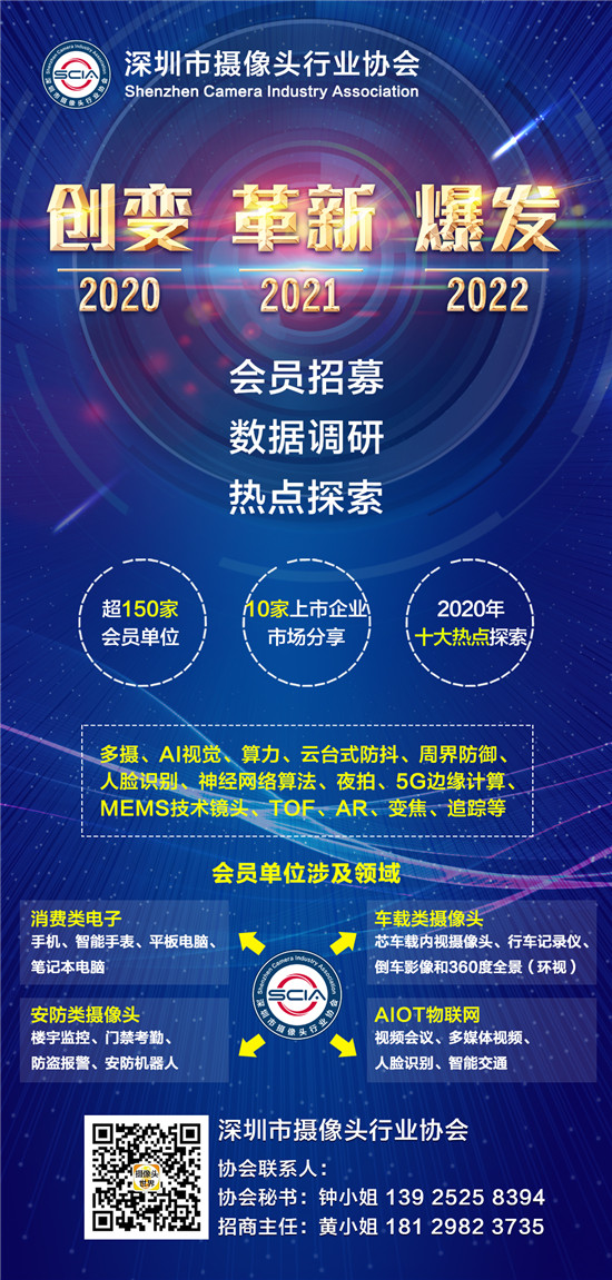 攝像頭行業(yè)協(xié)會攜會員單位擬制定統(tǒng)一攝像頭團(tuán)體標(biāo)準(zhǔn)