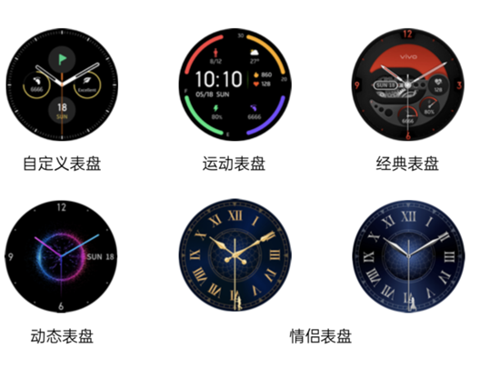 vivo WATCH時尚百搭 驚喜亮相樂隊新聲代活動