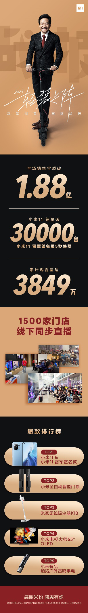 開(kāi)年熱賣，小米11新晉&ldquo;代言人&rdquo;正式官宣