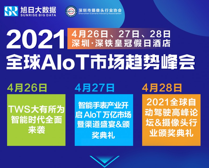 全球AIoT頂級(jí)峰會(huì)