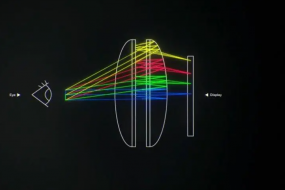 Pancake光學(xué)技術(shù)，XR設(shè)備拯救者