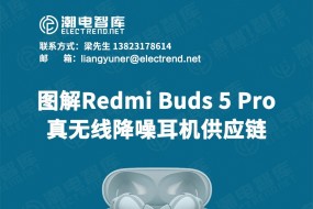 圖解Redmi Buds 5 Pro真無(wú)線降噪耳機(jī)供應(yīng)鏈