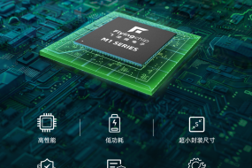 思特威揭幕全新子品牌“飛凌微”，三款車規(guī)級(jí)視覺(jué)處理芯片首發(fā)