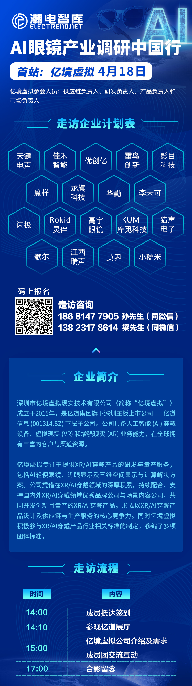 AI眼鏡產(chǎn)業(yè)中國行 定稿4.8