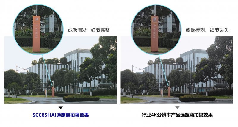 C85HAI遠(yuǎn)距離拍攝對比圖