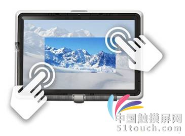 多點(diǎn)手勢觸摸屏上的圖片縮放